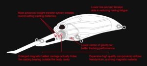 Duo Realis Crank G87 20A  CCC3034 / Photochart