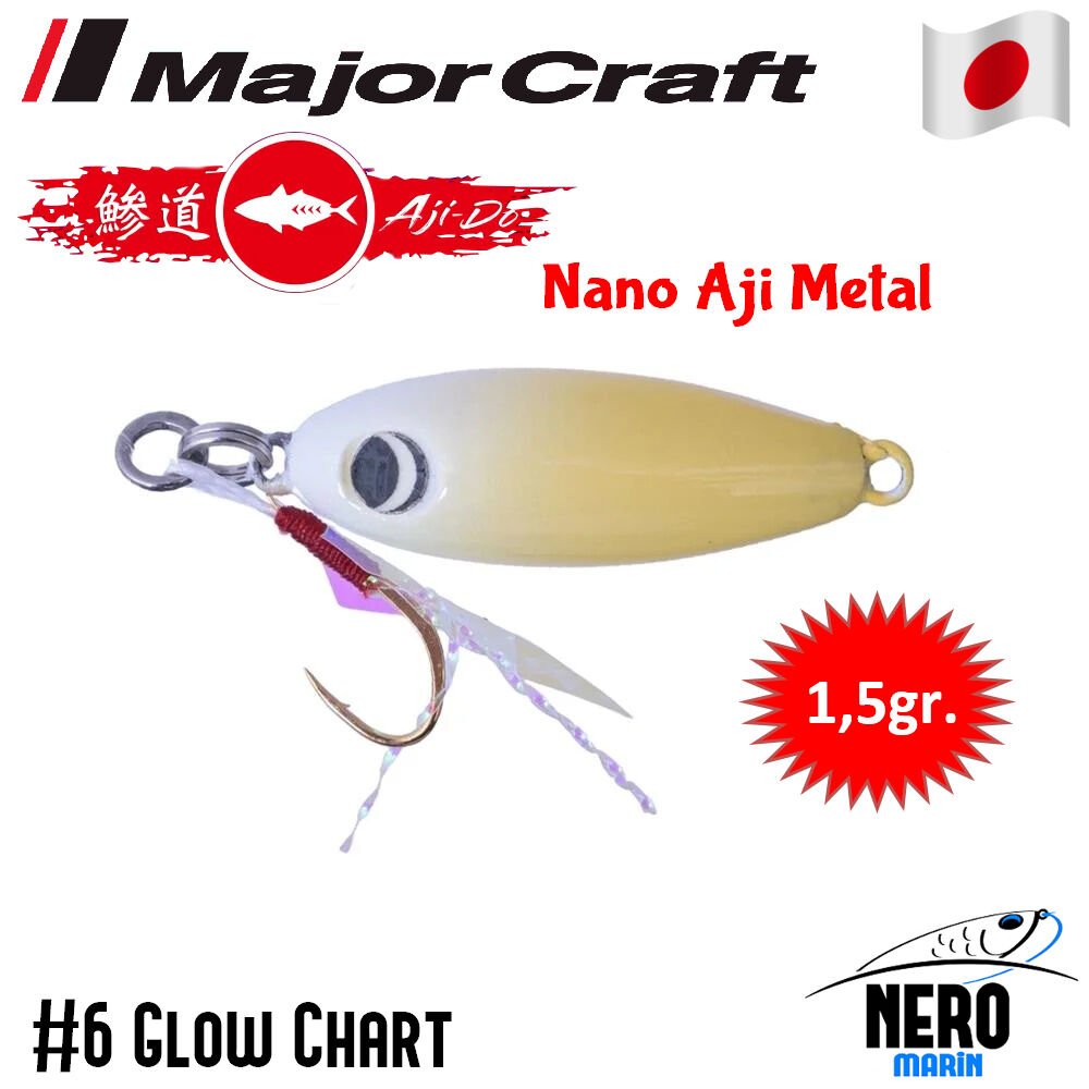 MC AD-AJIMETAL 1.5 #006 Glow Chart