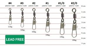 COH Rolling Swivels With Interlock Snap #4