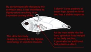 Realis Vibration 62  ACC3049  / Mat BB Chart Tiger