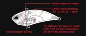 Realis Vibration 62G-Fix  ADA3058  / Prism Gill