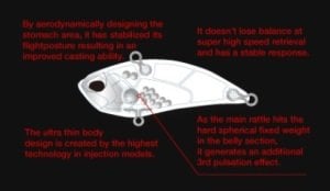 Realis Vibration 68   DSH3125  / Ice Gill