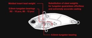 Realis Vibration 68G-Fix  CCC3069  / Red Tiger