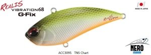 Realis Vibration 68G-Fix  ACC3095  / TNS Chart