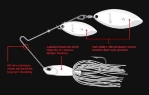 Realis Spinnerbait G1  J006 / Red Tiger