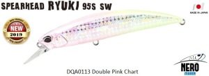 Spearhead Ryuki 95S SW DQA0113 Double Pink Chart