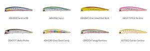 Tide Minnow Lipless Slim 125 SSR  ABA0289 / Chart Back Candy
