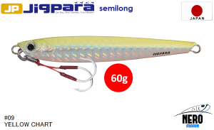 MC Jigpara Semilong JPSL-60gr #09 Yellow Chart