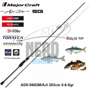 MC Ajido AD5-S682M/AJI 203cm 0.6-5gr Uç Yedek Parça