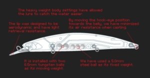 Beach Walker 120MD  MCC0087 / Mazume Sardine
