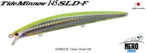 Tide Minnow 145 SLD-F  GHN0139 / Clear Chart OB