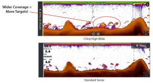 Airmar TM165HW Chirp Ayna 150-250Khz 600W