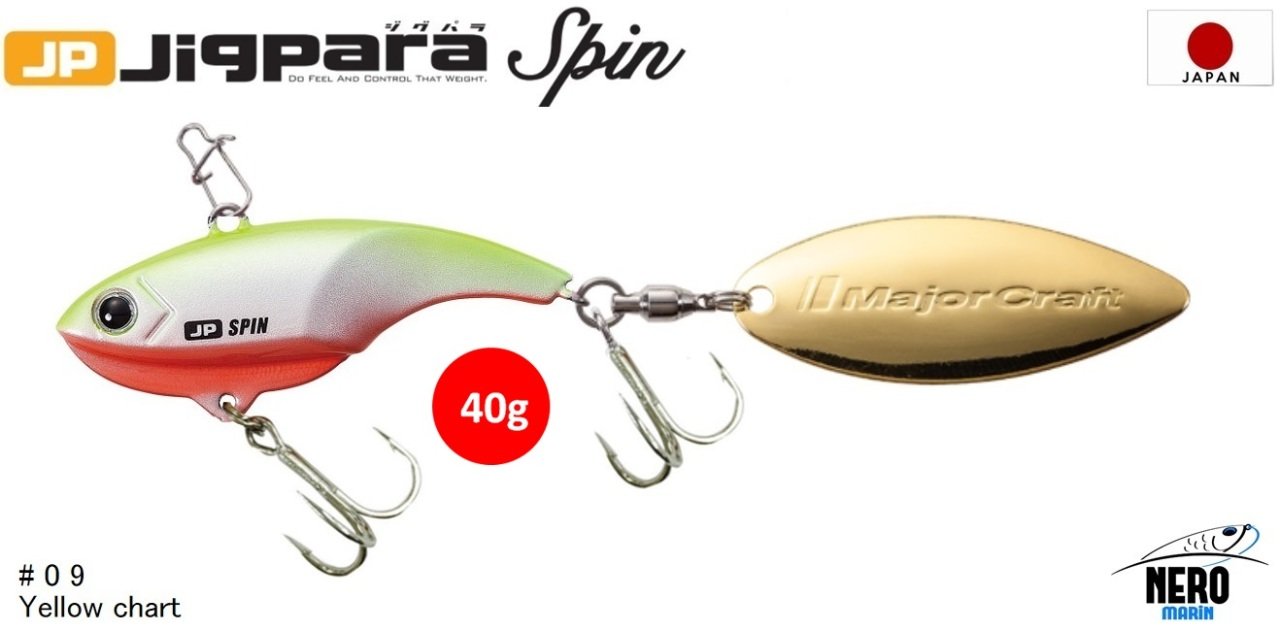 MC Jigpara Spin JPSPIN-40#09 Yellow Chart
