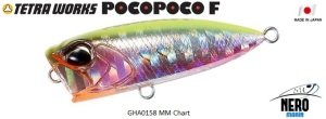 Tetra Works Pocopoco F  GHA0158 / MM Chart