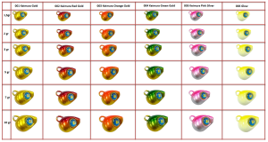 MC Nano Rubber 3gr. 005 Keimura Pink Silver