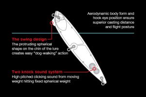 Duo Realis Pencil 100 ADA3081 Prism Shad