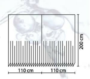 Banyo Perdesi 2x110x200 Çift Kanat Duş Perdesi Halka Hediyeli Duşakabin Perdesi 4961 Mavi