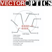Vector Optics Range Finder 6x21 Forester Mesafe Ölçer, Telemetre