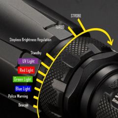 NITECORE SRT7GT 1000 LUMEN  EL FENERI