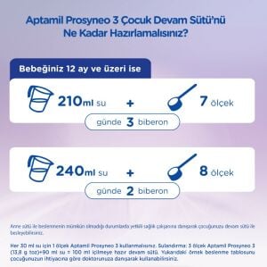 Aptamil Prosyneo 3 Devam Sütü 400 gr 1 Yaş+
