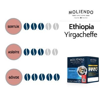 Moliendo Ethiopia Yirgacheffe Pratik Filtre Kahve 10x10 g