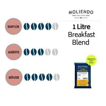 Moliendo 1 Litre Breakfast Blend Filtre Kahve 70 g