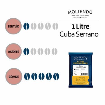 Moliendo 1 Litre Cuba Serrano Filtre Kahve 70 g