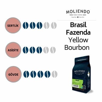 Moliendo Brasil Fazenda Yellow Bourbon Yöresel Kahve