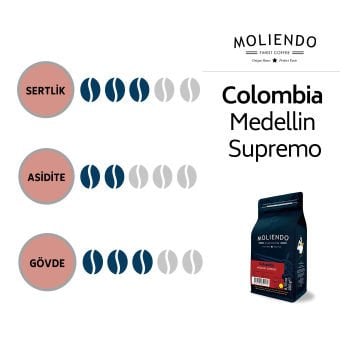 Moliendo Colombia Medellin Supremo Yöresel Kahve