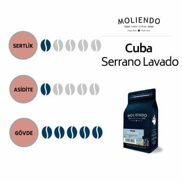 Moliendo Cuba Serrano Lavado Yöresel Kahve