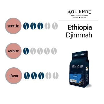 Moliendo Ethiopia Djimmah Yöresel Kahve 1000 gr.