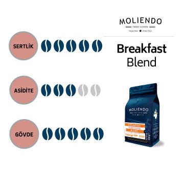 Moliendo Breakfast Blend Avantaj Paketi 3x250g