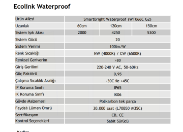 Ecolink 120 Cm Etanj 34 Watt