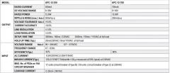 MEANWELL APC-12-700 12W 700mA IP42 LED DRIVER