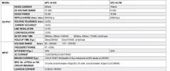 MEANWELL APC-16-350 16W 350mA IP42 LED DRIVER