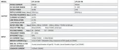 MEANWELL LPC-20-350 17W 350mA IP67 LED DRIVER