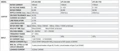 MEANWELL LPC-60-1400 59W 1400mA IP67 LED DRIVER