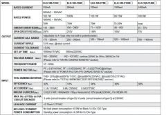 MEANWELL ELG-100-C1400D2 100W 1400mA PROGRAMLANABİLİR LED DRIVER