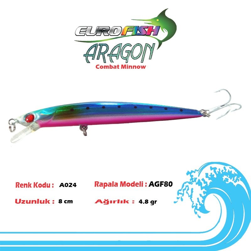 Eurofish Aragon Maket Balık 8 cm A024