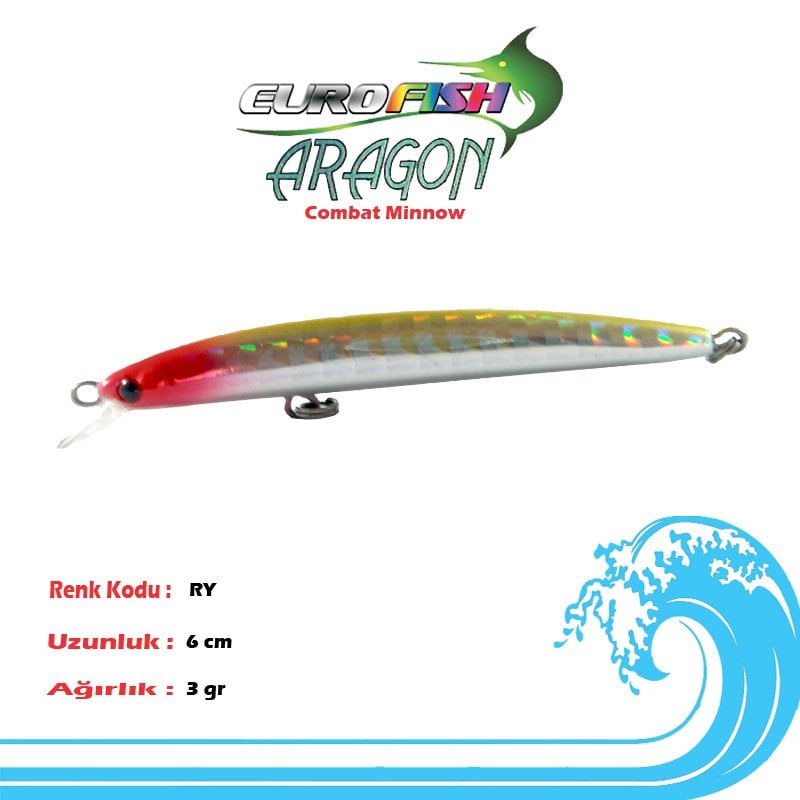 Eurofish Aragon Maket Balık 6 cm RY
