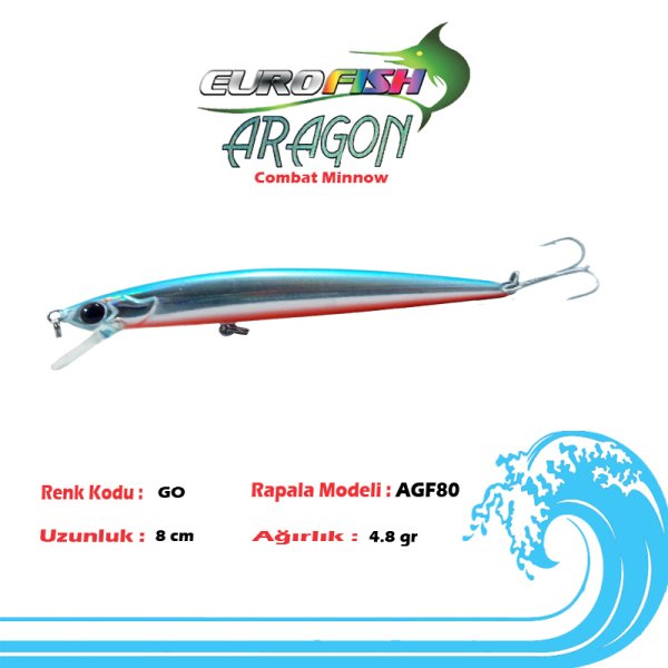 Aragon AGF 80 Maket Balık 8 cm GO