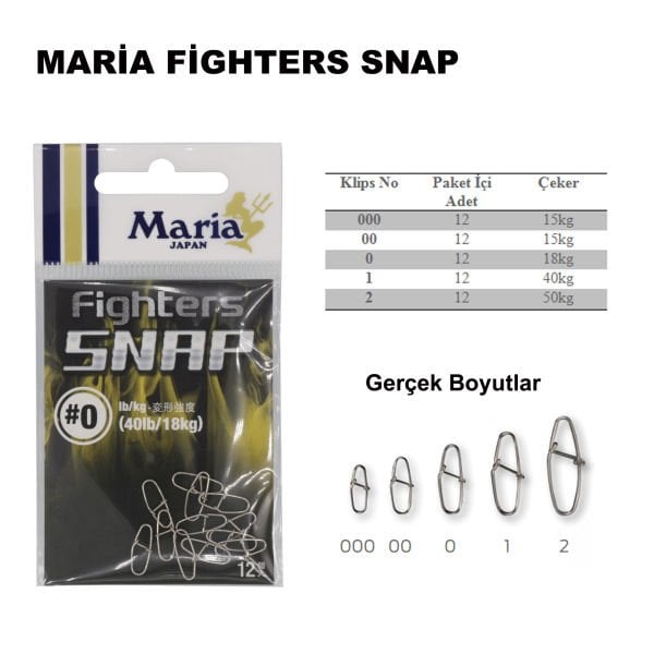 Maria Fighter Snap Maket Balık Klipsi