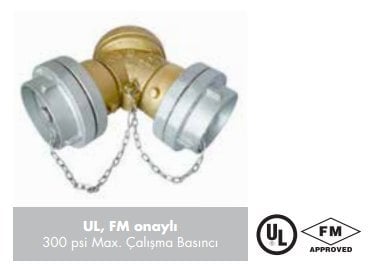 Duyar 4x21/2x21/2 İtfaiye Bağlantı Ağzı