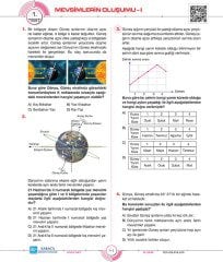 MaxNet 8. Sınıf Fen Bilimleri Soru Kitabı