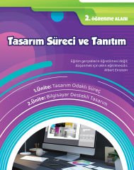 Teknoloji ve Tasarım 7. Sınıf