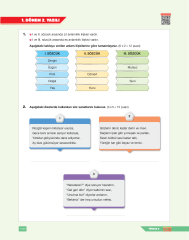 Süper Combo Türkçe 6. Sınıf Soru Bankası
