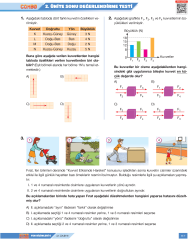 Süper Combo Fen Bilimleri 6. Sınıf Soru Bankası