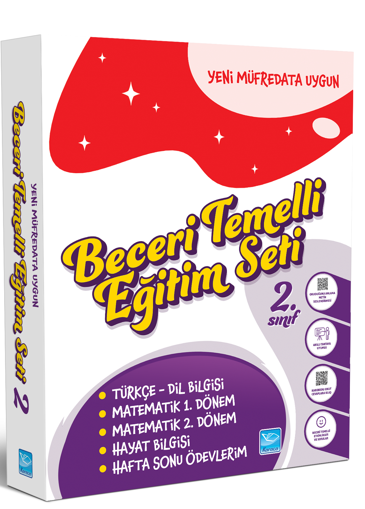 2. Sınıf Beceri Temelli Eğitim Seti (5 Kitap)