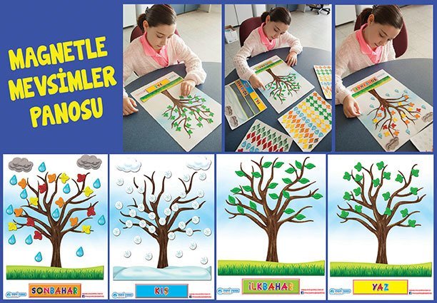 Magnetli Mevsimler Panosu ve Magnetli Kartları