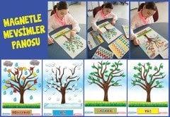 Magnetli Mevsimler Panosu ve Magnetli Kartları